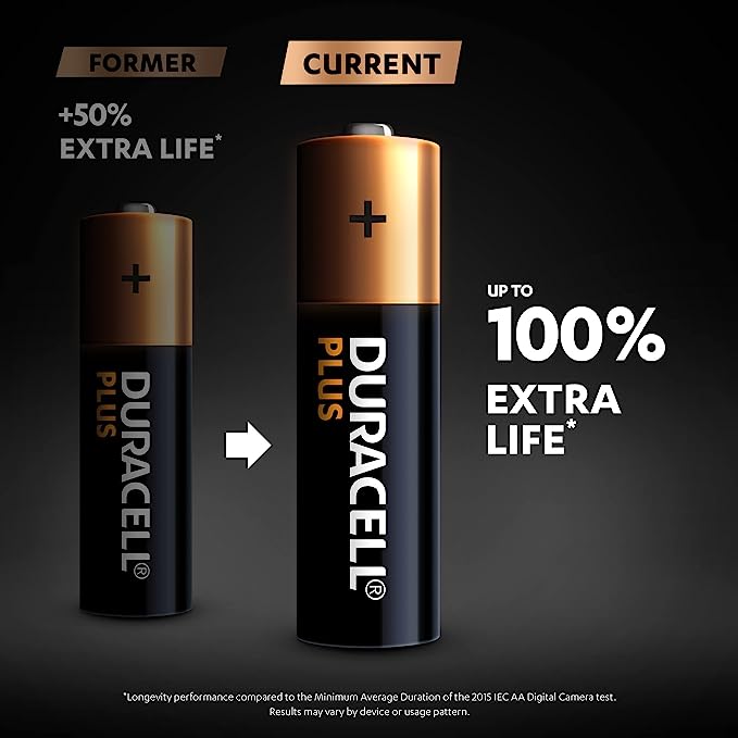 Duracell Plus AA Alkaline Batteries Pack of 24
