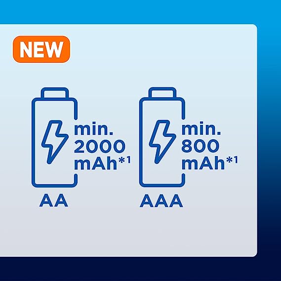 Panasonic eneloop Rechargeable AA 2000Mah Batteries pack of 8