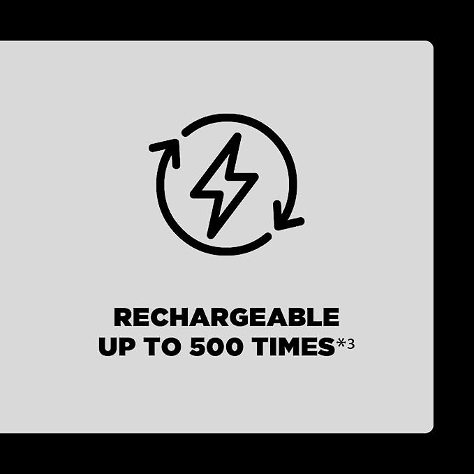 Panasonic eneloop Rechargeable AAA 930Mah Batteries pack of 4