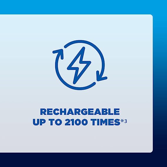 Panasonic eneloop Rechargeable AA 2000Mah Batteries pack of 8