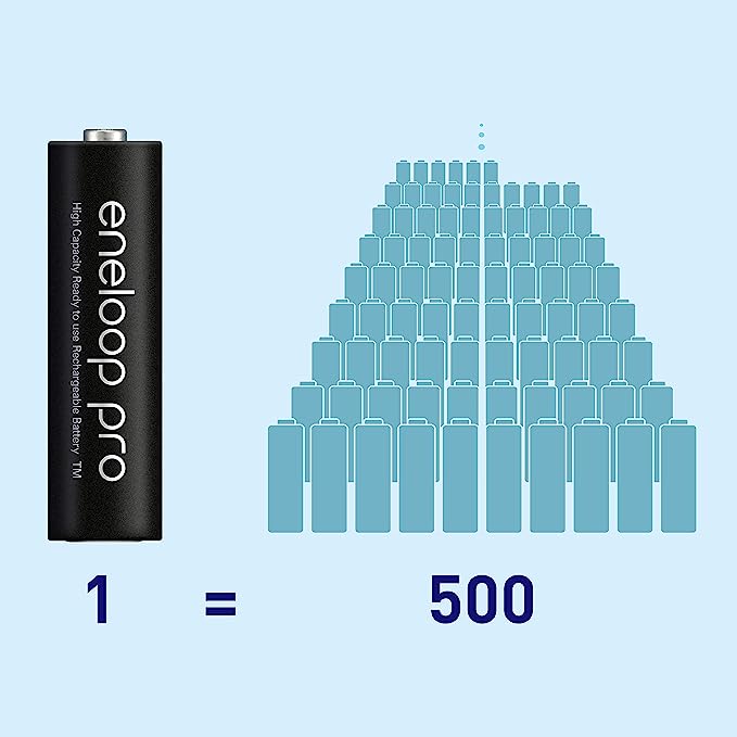 Panasonic eneloop Rechargeable AA 2500Mah Batteries pack of 4